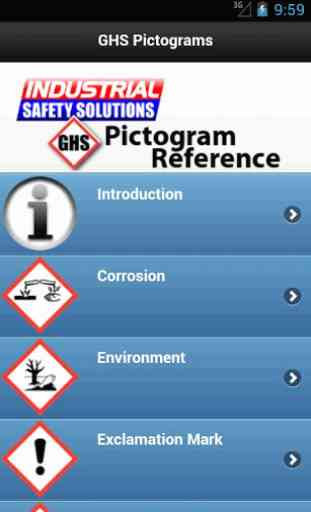 GHS Pictogram Reference 1