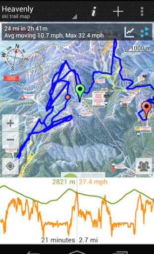 GPS on ski map 4