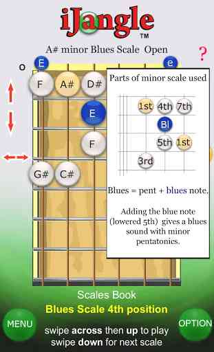 Guitar Scales (FREE) 1