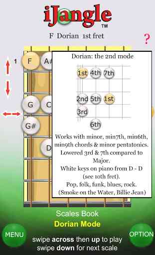 Guitar Scales (FREE) 4