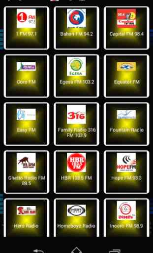 Kenya Radio Stations 3