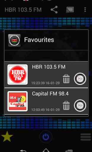 Kenya Radio Stations 4
