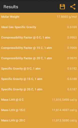 Natural Gas Properties 4