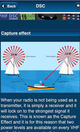 VHF DSC Handbook–Adlard Coles 2