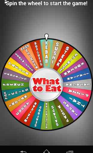 What to Eat 1