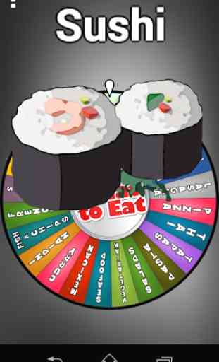 What to Eat 4