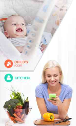 Baby Monitor Annie WiFi,3G,LTE 2