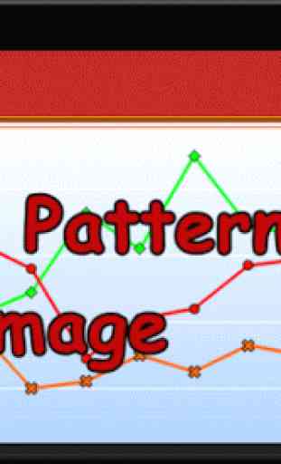 Best Chart Patterns Quick Info 1