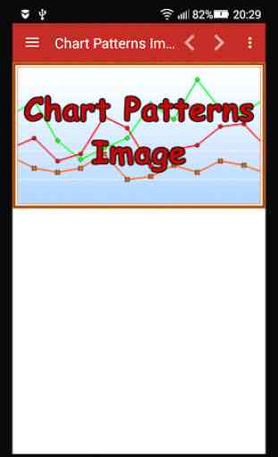 Best Chart Patterns Quick Info 3