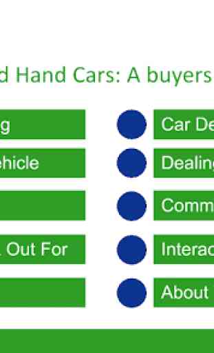 Car Buyers Guide 1