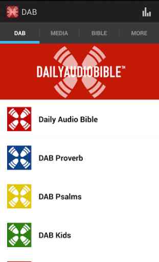Daily Audio Bible 1