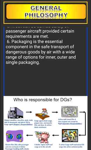 Dangerous Goods-Aviation 2