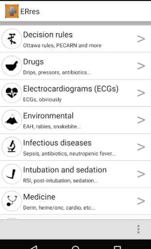 ERres- Emergency Medicine 1
