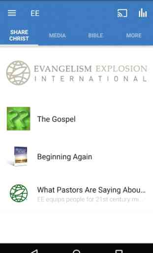 Evangelism Explosion 1