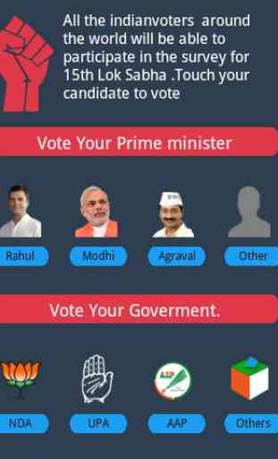 Exit poll 2014 India 2