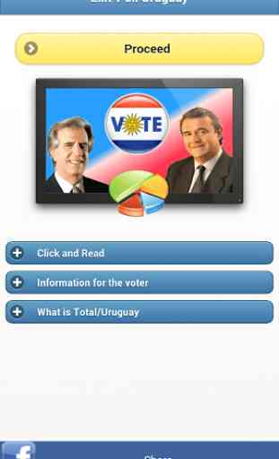 Exit Poll Uruguay 1