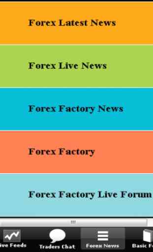 Forex Chat 1