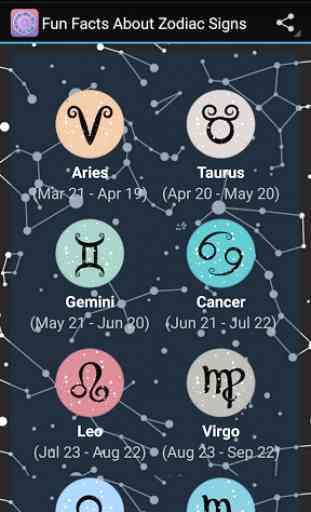 Fun Facts About Zodiac Signs 1