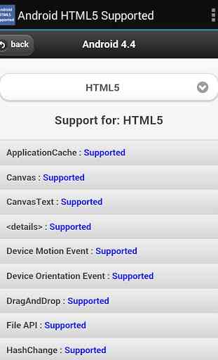 HTML5 Supported for Android 3