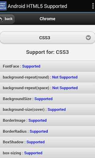 HTML5 Supported for Android 4