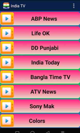 India TV All Channels HD 3