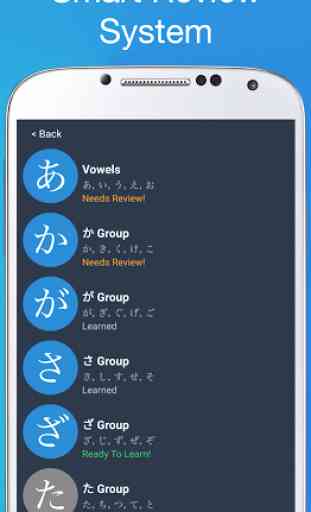 Learn Japanese! - Hiragana 4