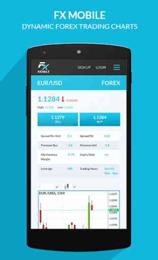 Mobile Trading by FXM 1