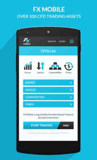 Mobile Trading by FXM 2