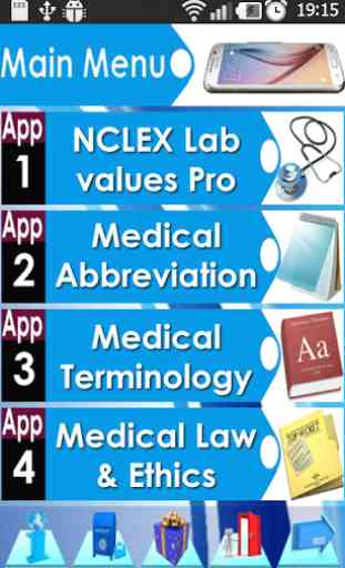 NCLEX Lab Values &Pharmacology 1