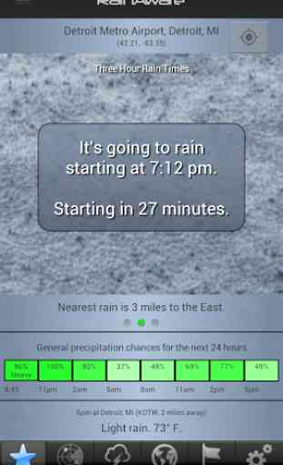RainAware Weather Timer 4