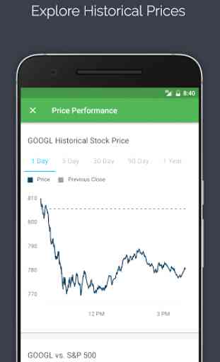 Screen and Analyze Stocks 3