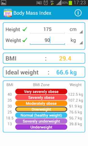 Body Mass Index Calculator BMI 2