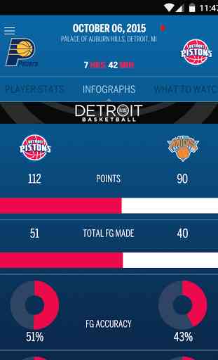 Detroit Pistons Official App 4
