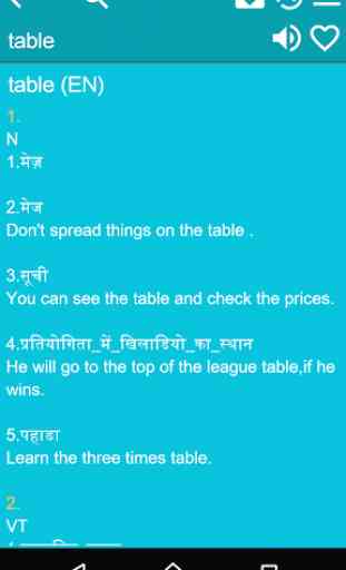 English Hindi Dictionary Free 3
