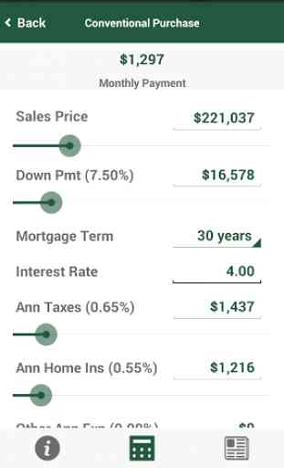Evergreen Home Loan Calculator 4
