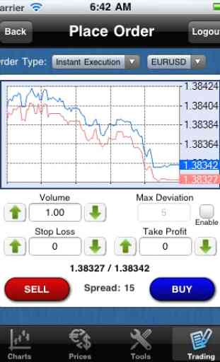 Forex On The Go Lite 1