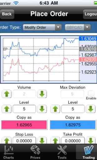 Forex On The Go Lite 3