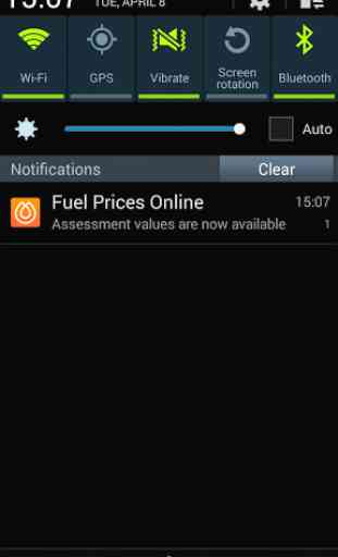Fuel Prices Online 2