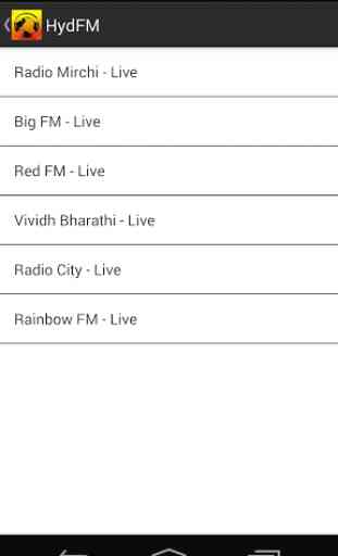 Hyderabad FM 2