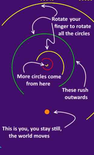 Inner Circle 1