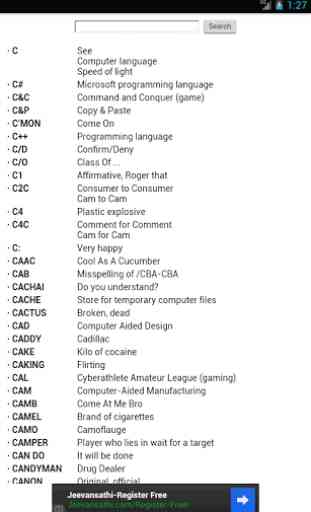 Internet Slang Dictionary 2