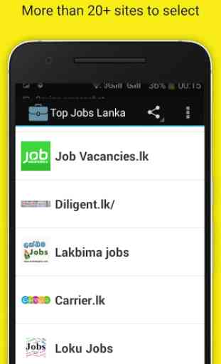 Lanka Top Jobs 2