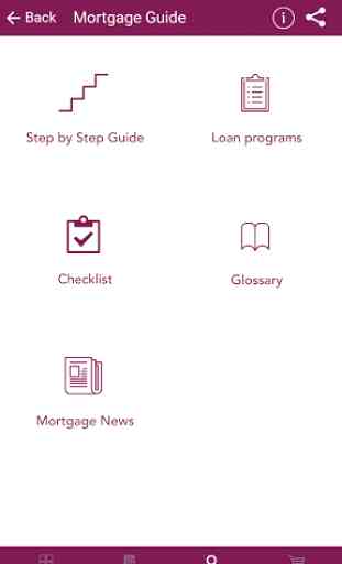 Loanzify - Mortgage Calculator 4
