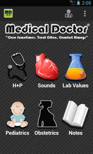 Medical Doctor: Reference Tool 1