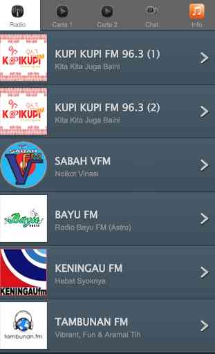 Radio Sabah 1