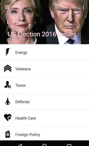 US Election 2016 Issues 1