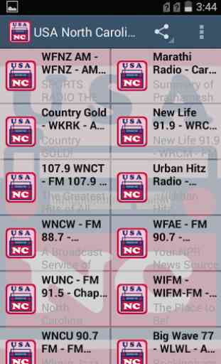 USA North Carolina Radio 2