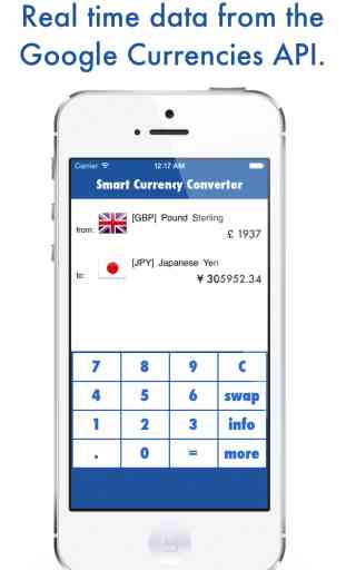 Smart Currency Converter - Currencies Convert, Exchange Rates and Foreign Money Prices 3