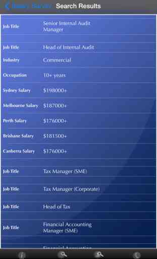 SCG Career Manager 2