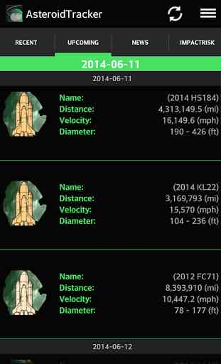 Asteroid Tracker 2